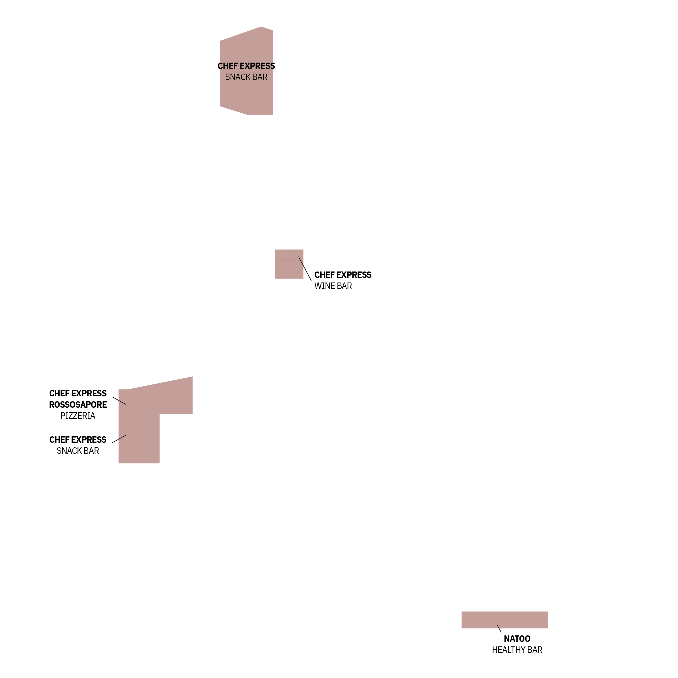 ristorazione