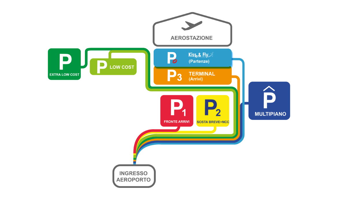 mappa da ultimare