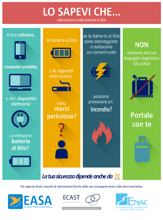 EASA Infographic ITA